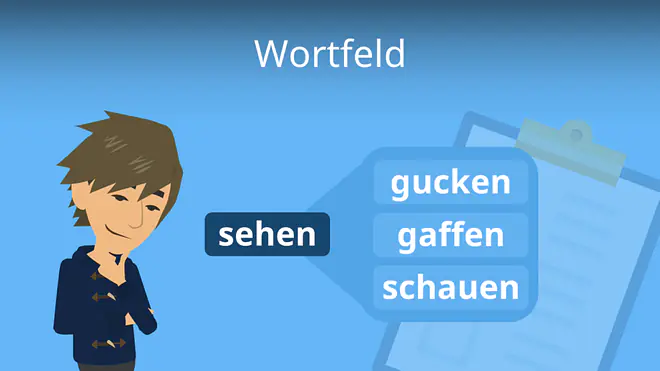 Zum Video: Wortfeld