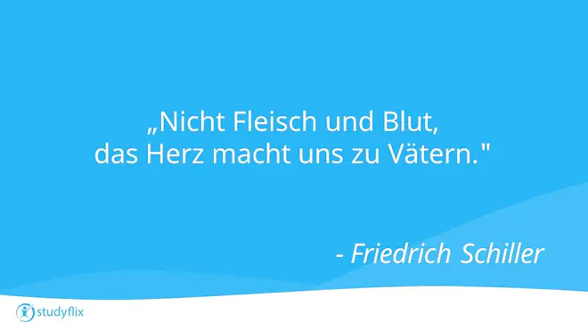 Alles Gute zum Vatertag, Vatertagssprüche, Alles Gute zum Vatertag Sprüche, Vatertag Sprüche, Glückwünsche zum Vatertag, Sprüche zum Vatertag, Vatertag Zitat