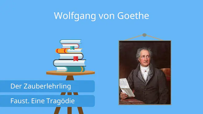 deutsche Dichter, deutsche Dichter und Denker, bekannte deutsche Schriftsteller, berühmte Dichter, bekannte Dichter, bekannte deutsche Dichter, deutsche Dichter und Schriftsteller