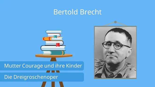 deutsche Dichter, deutsche Dichter und Denker, bekannte deutsche Schriftsteller, berühmte Dichter, bekannte Dichter, bekannte deutsche Dichter, deutsche Dichter und Schriftsteller