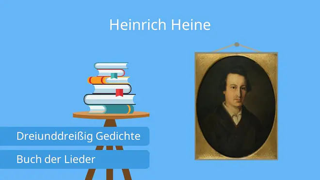 deutsche Dichter, deutsche Dichter und Denker, bekannte deutsche Schriftsteller, berühmte Dichter, bekannte Dichter, bekannte deutsche Dichter, deutsche Dichter und Schriftsteller