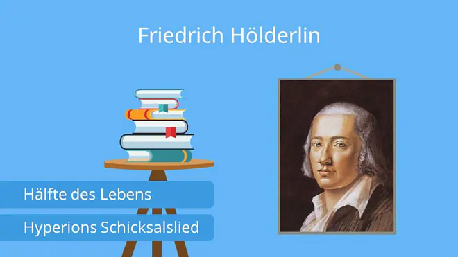 deutsche Dichter, deutsche Dichter und Denker, bekannte deutsche Schriftsteller, berühmte Dichter, bekannte Dichter, bekannte deutsche Dichter, deutsche Dichter und Schriftsteller