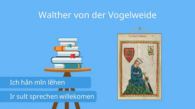 deutsche Dichter, deutsche Dichter und Denker, bekannte deutsche Schriftsteller, berühmte Dichter, bekannte Dichter, bekannte deutsche Dichter, deutsche Dichter und Schriftsteller