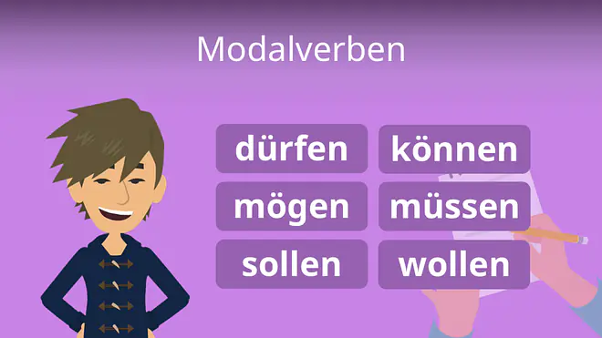 Zum Video: Modalverben