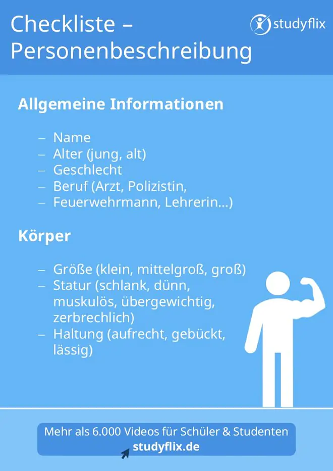 personenbeschreibung 4 klasse, personenbeschreibung 3. klasse, person beschreiben, personenbeschreibung grundschule, personenbeschreibung, personenbeschreibung 3. klasse beispiel, personenbeschreibung deutsch, personenbeschreibung übung, personenbeschreibung 3 klasse, einleitung personenbeschreibung beispiel, einleitung personenbeschreibung   , personenbeschreibung üben