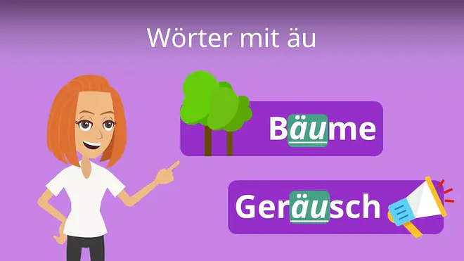 Zum Video: Wörter mit äu