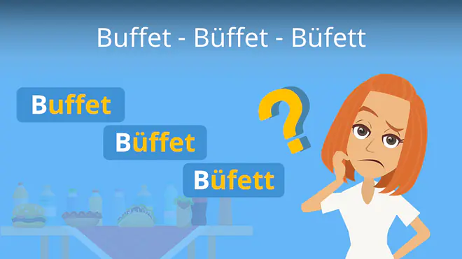 Zum Video: Buffet - Büffet - Büfett