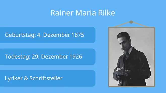 Rainer Maria Rilke, Lyrik, Deutscher Dichter, Rainer Maria Rilke Leben, Rainer Maria Rilke Biographie, Rainer Maria Rilke Werke, Berühmteste Werke, Wer ist Rainer Maria Rilke?, Was muss man über Rainer Maria Rilke wissen?, Wie sieht Rainer Maria Rilke aus?, Rainer Maria Rilke Zusammenfassung, Moderne, 20. Jahrhundert