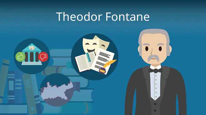 Zum Video: Theodor Fontane