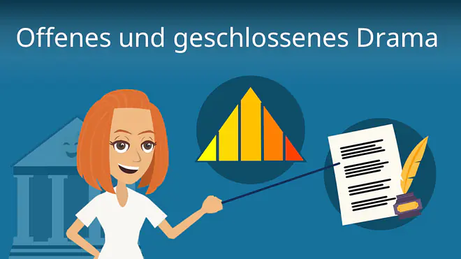 Zum Video: Offenes und geschlossenes Drama
