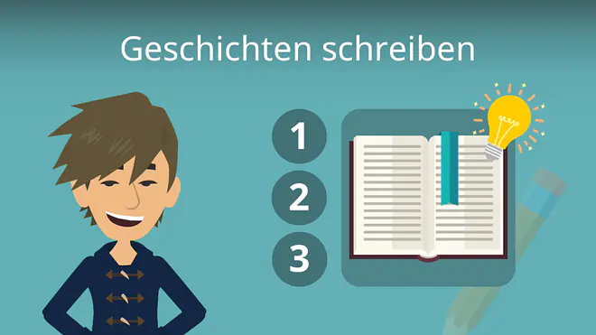 Zum Video: Geschichte schreiben