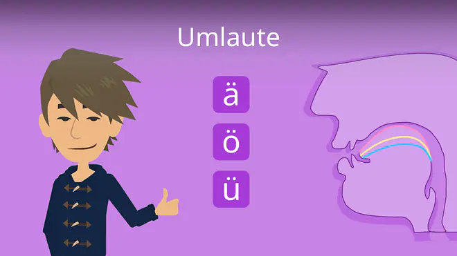 Zum Video: Umlaute