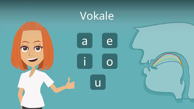 Zum Video: Vokale