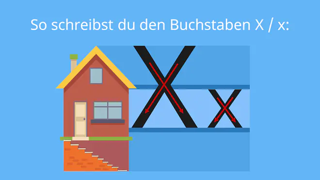 Wörter mit X Grundschule schreiben, Wörter mit X Grundschule, Wörter mit X Druckschrift, Wörter mit X Grundschrift