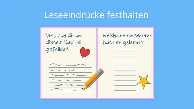 lesetagebuch, lesetagebuch grundschule, lesetagebuch vorlage, lesetagebuch ideen