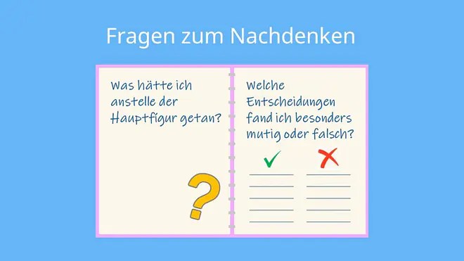 lesetagebuch, lesetagebuch grundschule, lesetagebuch vorlage, lesetagebuch ideen