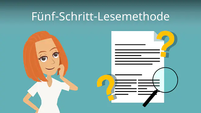Zum Video: Fünf-Schritt-Lesemethode