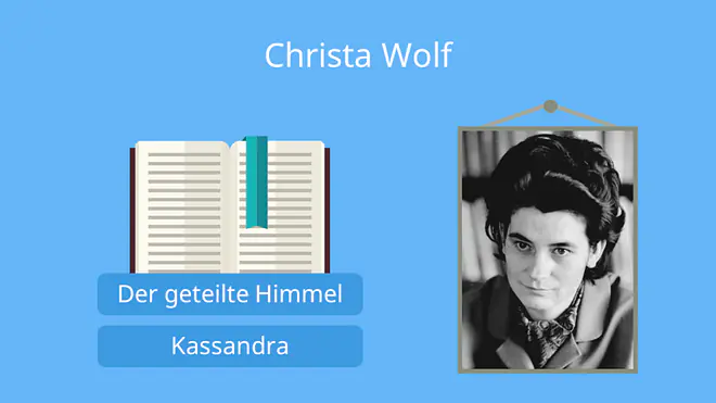 Das Bild zeigt die Schriftstellerin Christa Wolf sowie zwei ihrer bekanntesten Werke „Der geteilte Himmel“ und „Kassandra“. 