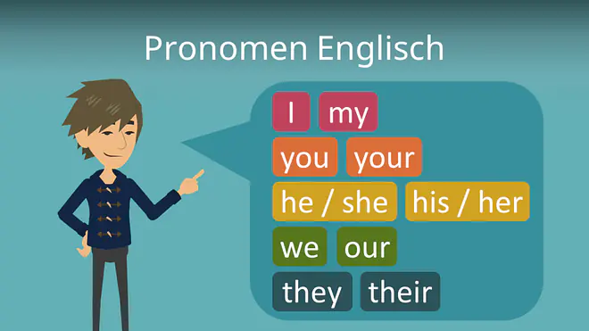 Zum Video: Pronomen Englisch