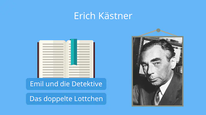 Das Bild zeigt den Schriftsteller Erich Kästner sowie zwei seiner bekanntesten Kinderbücher „Emil und die Detektive“ und „Das doppelte Lottchen“. 