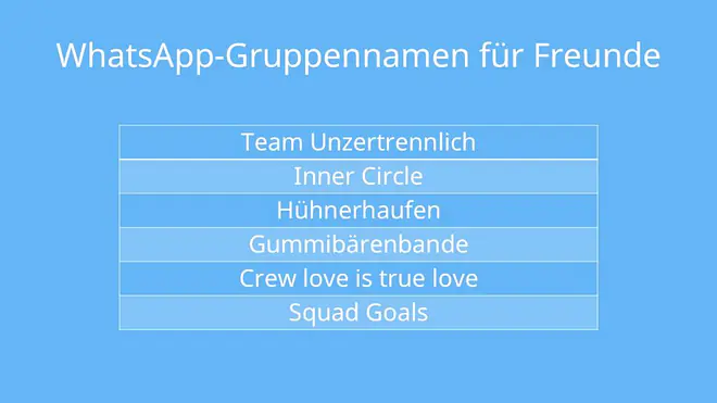 lustige gruppennamen, whatsapp gruppennamen, gruppennamen whatsapp, lustige gruppennamen whatsapp, gruppennamen, coole gruppennamen, lustige whatsapp gruppennamen, lustige gruppennamen freunde, gruppennamen ideen, legendäre gruppennamen, gruppenname whatsapp, coole whatsapp gruppennamen, namen für Whatsapp gruppennamen, namen für Whatsapp gruppennamen, coole gruppennamen whatsapp, legendäre gruppennamen Familie, witzige gruppennamen