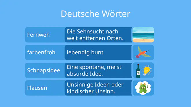 Ein Bild verdeutlicht und erklärt die Wörter "Fernweh", "farbenfroh", "Schnapsidee" und "Flausen".