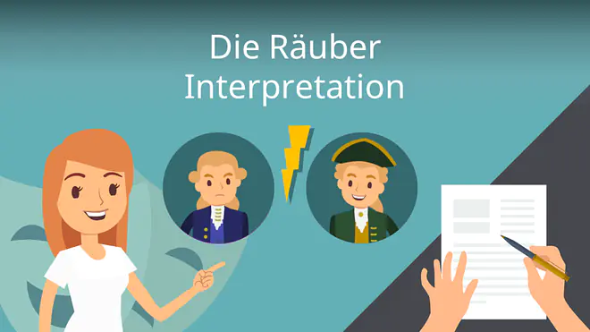 Zum Video: Die Räuber – Interpretation