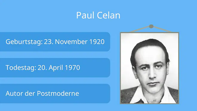 paul celan, postmoderne, schriftsteller, todesfuge, postmoderne literatur, postmoderne epoche