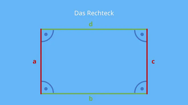 Rechteck, ein Rechteck, Winkel, rechter Winkel, a, b, c, d, Innenwinkel, Seiten, Was ist ein Rechteck, parallel, Parallele, parallele Seiten, Wie sieht ein Rechteck aus, Was sind Rechtecke, Eigenschaften Rechteck, Rechteck Eigenschaften
