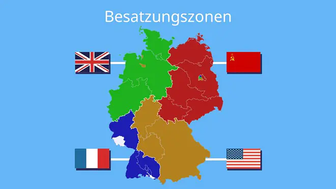 Nachkriegszeit, Besatzungszonen Deutschland, Teilung Deutschland, Nachkriegsliteratur Epoche, Nachkriegsliteratur