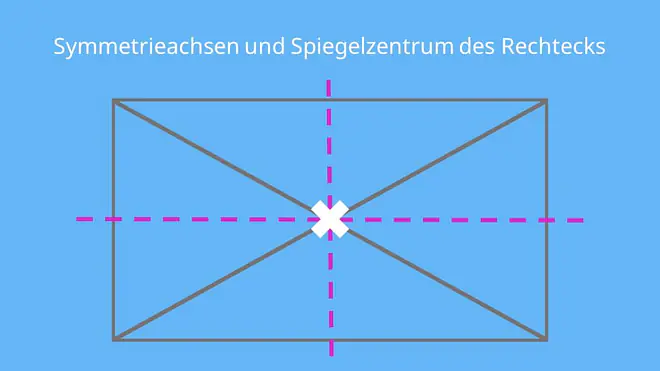 rechteck, was ist ein rechteck, rechtecke, fläche rechteck, ist ein quadrat ein rechteck, wie sieht ein rechteck aus, quadrat rechteck, definition rechteck, ist ein rechteck ein quadrat, flächeninhalt von rechteck, ein rechteck, rechteck definition, jedes quadrat ist ein rechteck, ist jedes quadrat ein rechteck, ist ein quadrat auch ein rechteck, symmetrieachse rechteck					
