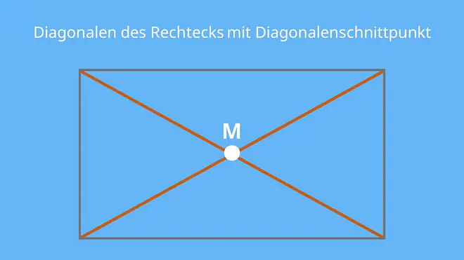 rechteck, was ist ein rechteck, rechtecke, fläche rechteck, ist ein quadrat ein rechteck, wie sieht ein rechteck aus, quadrat rechteck, definition rechteck, ist ein rechteck ein quadrat, flächeninhalt von rechteck, ein rechteck, rechteck definition, jedes quadrat ist ein rechteck, ist jedes quadrat ein rechteck, ist ein quadrat auch ein rechteck, symmetrieachse rechteck					
