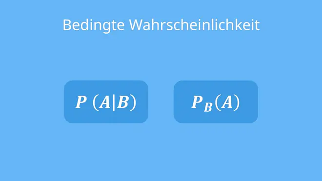 Bedingte Wahrscheinlichkeit