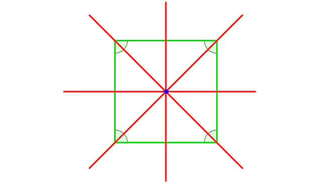 Quadrat, Symmetrieachsen, Symmetriezentrum, Vierecke, Haus der Vierecke, Viereck, Vierecke, Vierecke Eigenschaften, Vierecksarten, allgemeines Viereck, besondere Vierecke, alle Vierecke, Was ist ein Viereck, Arten von vierecken, unreglmäßiges Viereck, Eigenschaften von Vierecken, Eigenschaften Vierecke, Viereck mit 2 rechten Winkeln, Verschiedene Vierecke, Vierecke Arten, Welche Vierecke gibt es, Viereck Formen, Vierecken, Viereck mit zwei rechten Winkeln, Wie sieht ein Viereck aus, Viereck Arten, Viereck mit einem rechten WInkel, Definition Viereck, Vierecke Bilder, Viereck Bilder, Viereck Eigenschaften, Vierecke und ihre Eigenschaften, Alle Vierecksarten, Quadrat mit gleichen Seiten, 4 ecke, Formel Viereck, alle formen mathe, Rechteck Formen, Viereck Umfang, Rechteck Viereck, Eigenschaften der Vierecke, ein viereck
