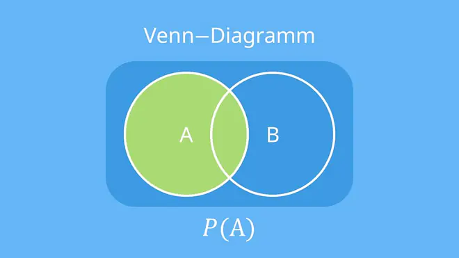 Venn-Diagramm