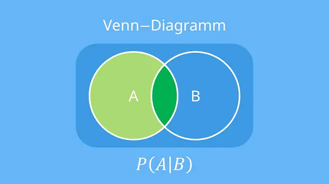 Venn-Diagramm