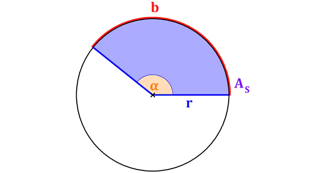 Kreis, Winkel, Bogen, Radius, Durchmesser