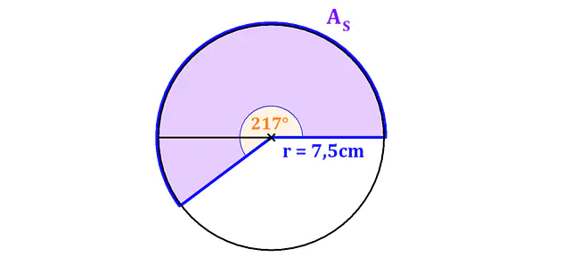 Kreis, Winkel, Bogen, Ausschnitt, Radius