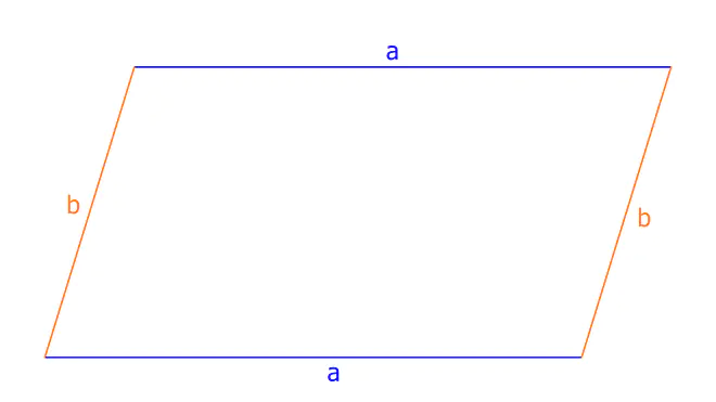 Paralelogramm, Flächeninhalt, Flächeninhalt berechnen, Flächeninhalt, Flächen, Flächeninhalt Parallelogramm, Fläche Parallelogramm, Parallelogramm Formel, Flächen berechnen Parallelogramm, Parallelogramm Flächeninhalt, Wie berechnet man den Flächeninhalt
