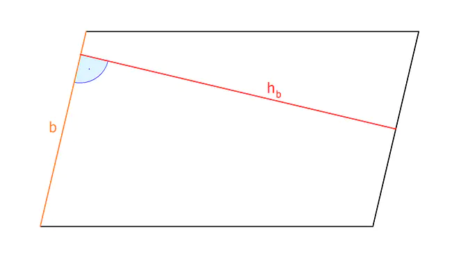 Paralelogramm, Flächeninhalt, Flächeninhalt berechnen, Flächeninhalt, Flächen, Flächeninhalt Parallelogramm, Fläche Parallelogramm, Parallelogramm Formel, Flächen berechnen Parallelogramm, Parallelogramm Flächeninhalt, Wie berechnet man den Flächeninhalt