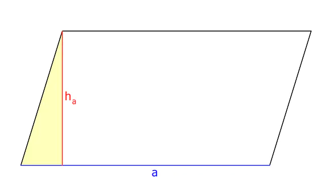 Paralelogramm, Flächeninhalt, Flächeninhalt berechnen, Flächeninhalt, Flächen, Flächeninhalt Parallelogramm, Fläche Parallelogramm, Parallelogramm Formel, Flächen berechnen Parallelogramm, Parallelogramm Flächeninhalt, Wie berechnet man den Flächeninhalt, Parallelogramm Fläche berechnen