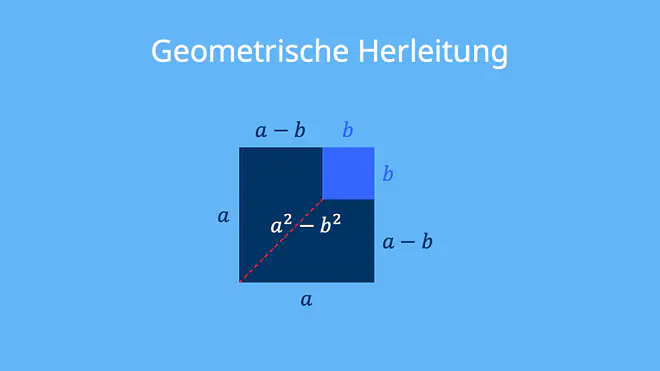 binomische formeln, binomische formel, 3. binomische formel, binomische formel hoch 3, (a+b)^3, binomischen formeln, 3.binomische formel, 3te binomische formel, binomische formeln 3, binomische formeln hoch 3, bin formel, alle binomischen formeln, was sind binomische formeln, die binomischen formeln