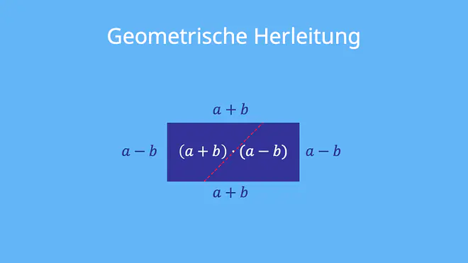 binomische formeln, binomische formel, 3. binomische formel, binomische formel hoch 3, (a+b)^3, binomischen formeln, 3.binomische formel, 3te binomische formel, binomische formeln 3, binomische formeln hoch 3, bin formel, alle binomischen formeln, was sind binomische formeln, die binomischen formeln