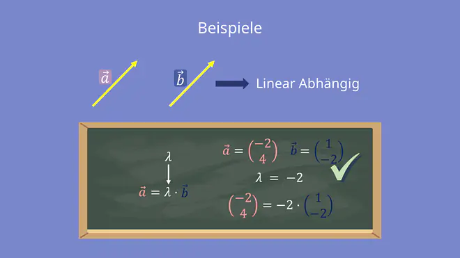 Beispiel für zwei linear abhängige Vektoren, Linear Abhängig, Linear Unabhängig, Lambda