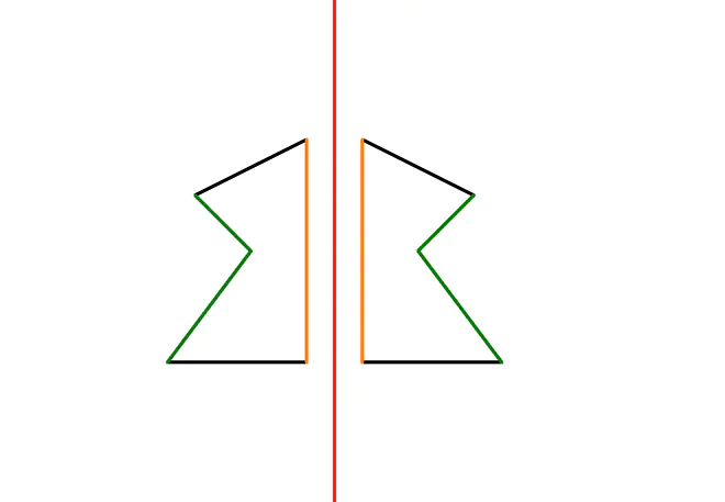 Figur, Symmetrie, Graph, Symmetrieachsen, Achse