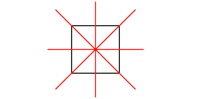 Quadrat, Achse, Rechteck, Symmetrie, Symmetrieachsen