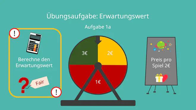 Übungsaufgabe I: Faires Spiel
