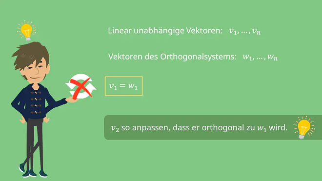 Gram Schmidt Verfahren, Orthogonalisierung, Orthogonalisierungsverfahren, Gram Schmidt