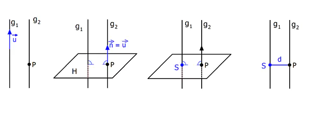 Abstand parallele Geraden mit Hilfsebene, Abstandsrechnung, Abstand Gerade Gerade, parallele Geraden
