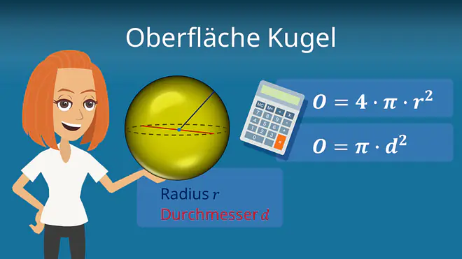 Zum Video: Oberfläche Kugel